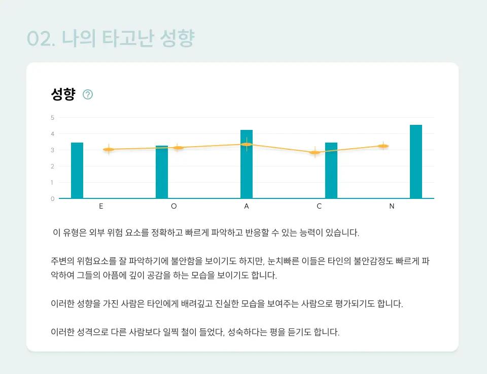 무료결과 슬라이드 이미지