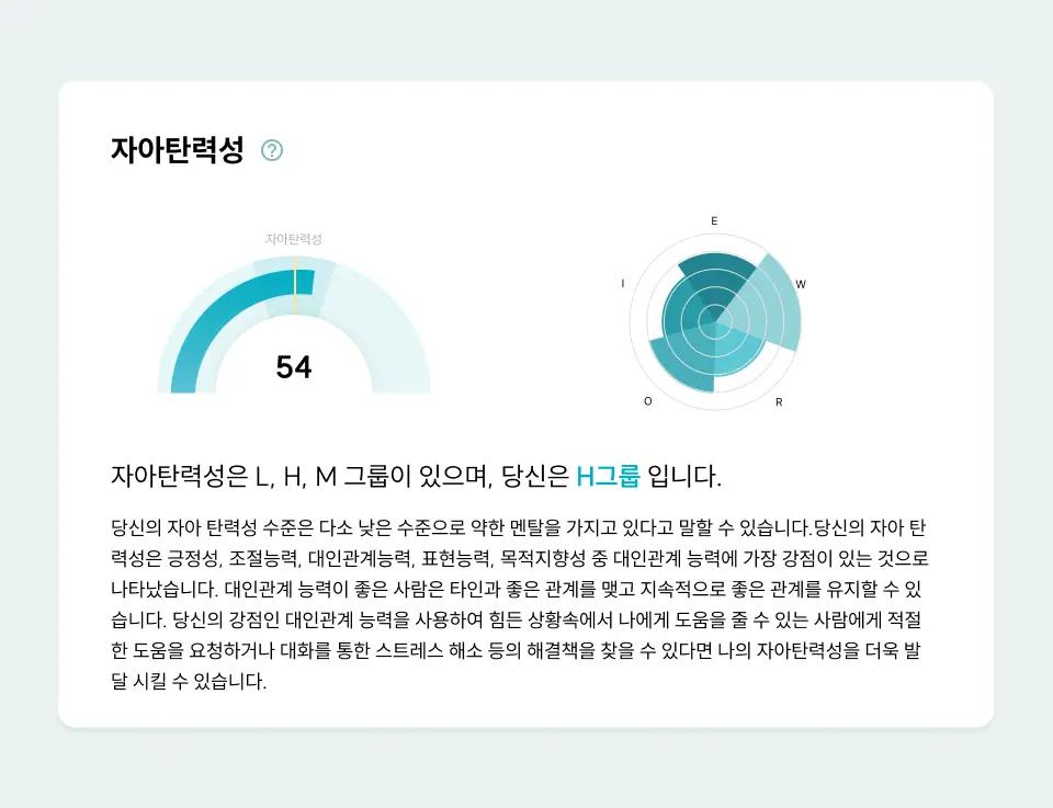 무료결과 슬라이드 이미지